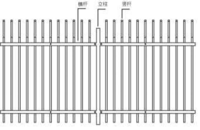 防（fáng）護柵欄種類圖片介紹（shào）