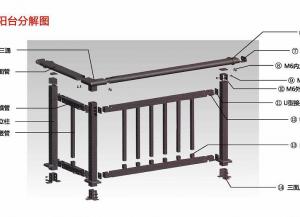 組裝陽台護欄配件有哪些